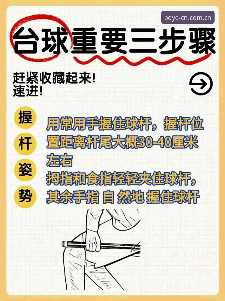 博业体育下载安装必备的5个核心技巧，新手也能快速上手