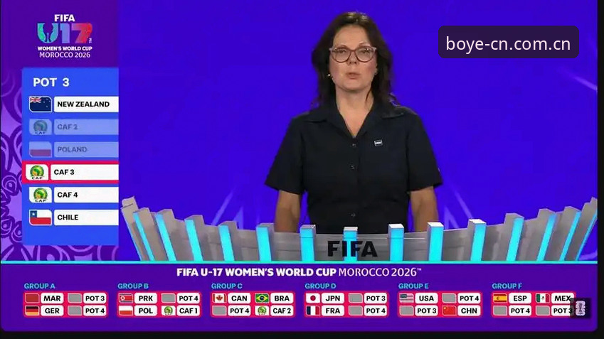 U17世界杯抽签结果出炉，中国男女足能否在卡塔尔和摩洛哥创造惊喜？